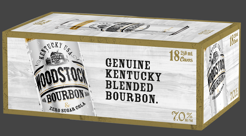Woodstock Zero 7% 18pk Cans