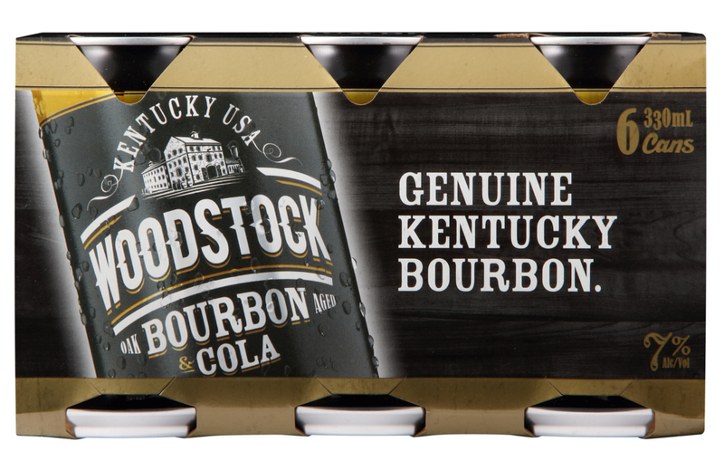 Woodstock 7% 6x330C