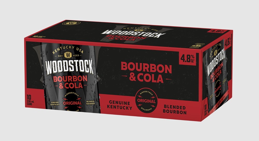 Woodstock 4.8% 10x330C