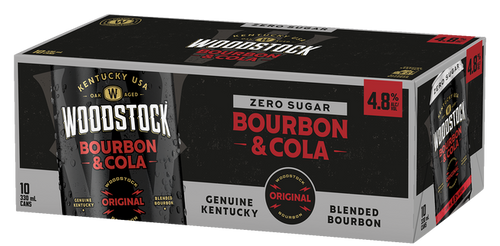 Woodstock 4.8% Zero 10x330C